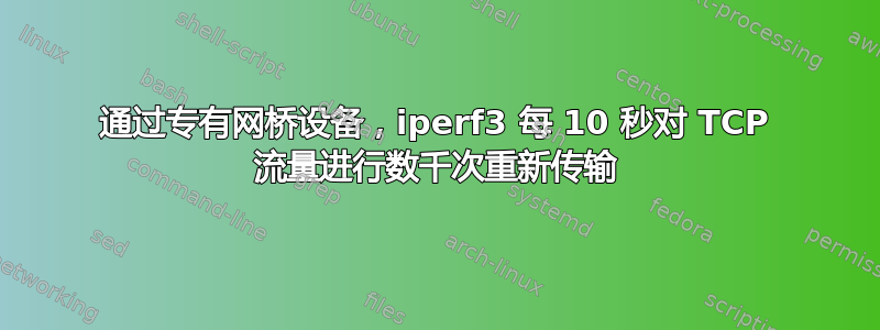 通过专有网桥设备，iperf3 每 10 秒对 TCP 流量进行数千次重新传输