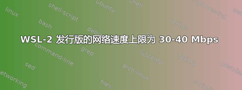 WSL-2 发行版的网络速度上限为 30-40 Mbps