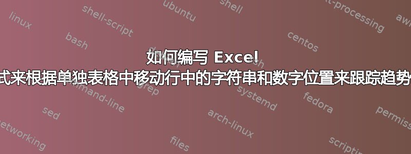 如何编写 Excel 公式来根据单独表格中移动行中的字符串和数字位置来跟踪趋势？