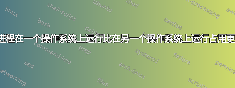 为什么一个进程在一个操作系统上运行比在另一个操作系统上运行占用更多的内存？