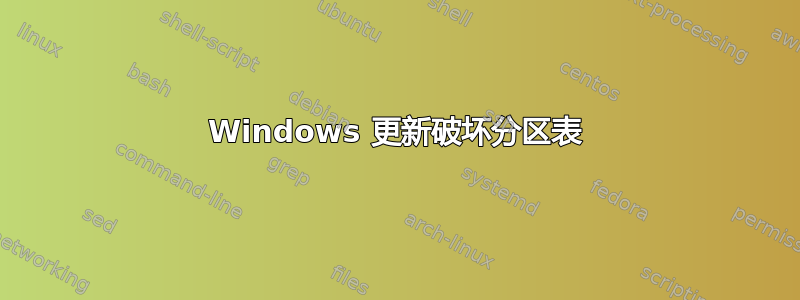 Windows 更新破坏分区表