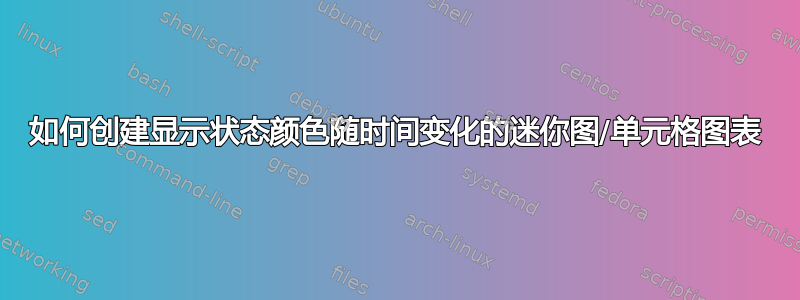 如何创建显示状态颜色随时间变化的迷你图/单元格图表