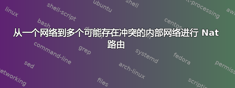 从一个网络到多个可能存在冲突的内部网络进行 Nat 路由