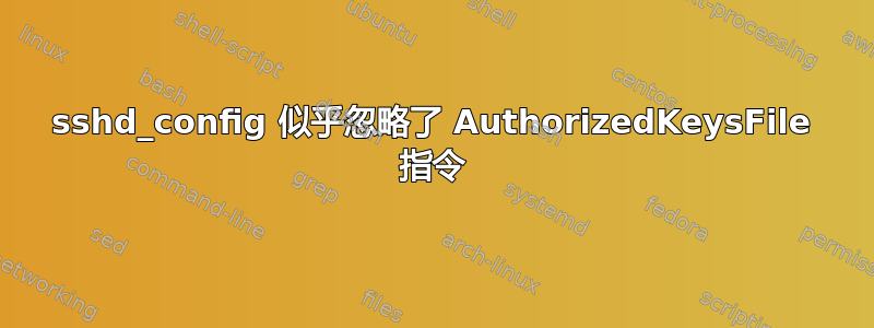 sshd_config 似乎忽略了 AuthorizedKeysFile 指令