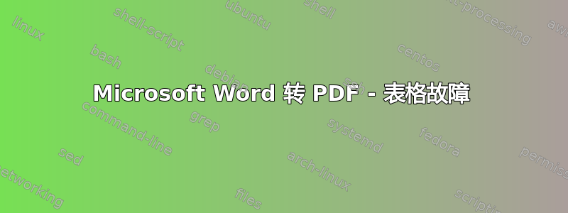 Microsoft Word 转 PDF - 表格故障