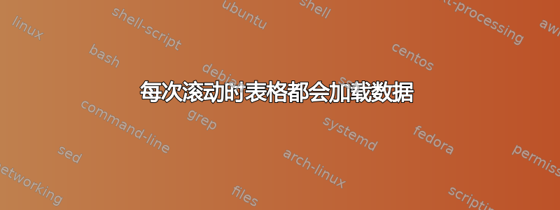 每次滚动时表格都会加载数据