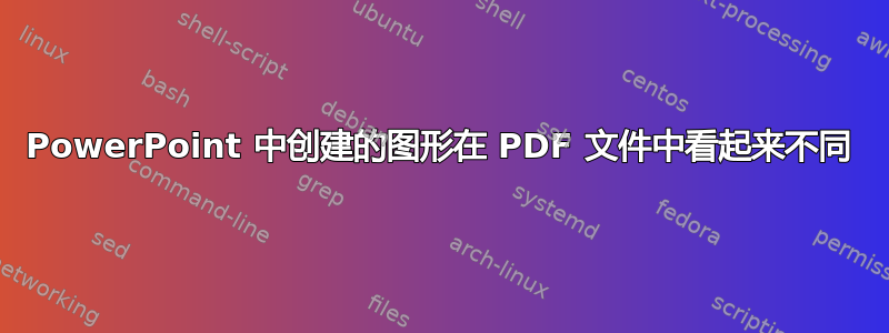 PowerPoint 中创建的图形在 PDF 文件中看起来不同