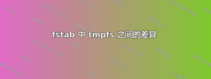 fstab 中 tmpfs 之间的差异