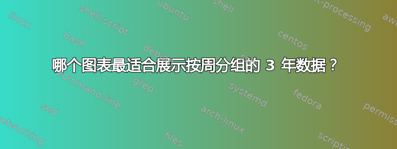 哪个图表最适合展示按周分组的 3 年数据？