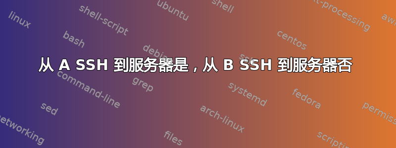 从 A SSH 到服务器是，从 B SSH 到服务器否