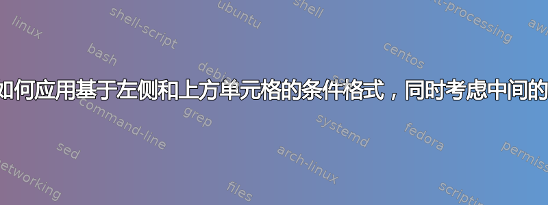 我们如何应用基于左侧和上方单元格的条件格式，同时考虑中间的空白