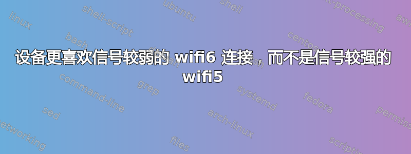 设备更喜欢信号较弱的 wifi6 连接，而不是信号较强的 wifi5