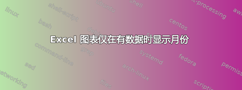 Excel 图表仅在有数据时显示月份