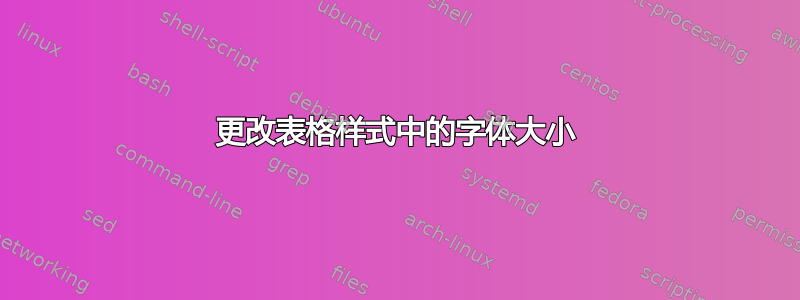 更改表格样式中的字体大小