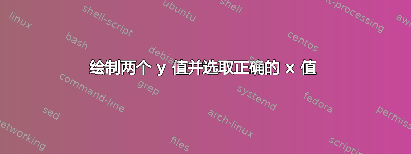 绘制两个 y 值并选取正确的 x 值