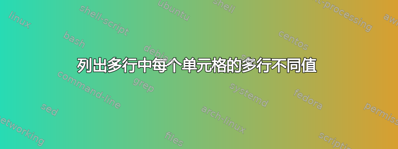 列出多行中每个单元格的多行不同值