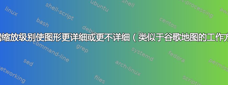 如何根据缩放级别使图形更详细或更不详细（类似于谷歌地图的工作方式）？