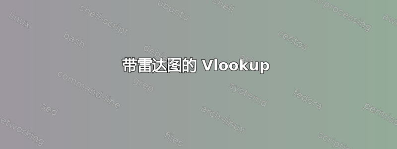 带雷达图的 Vlookup