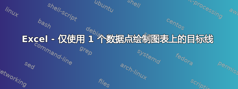 Excel - 仅使用 1 个数据点绘制图表上的目标线