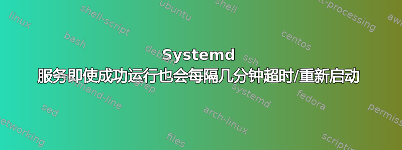 Systemd 服务即使成功运行也会每隔几分钟超时/重新启动