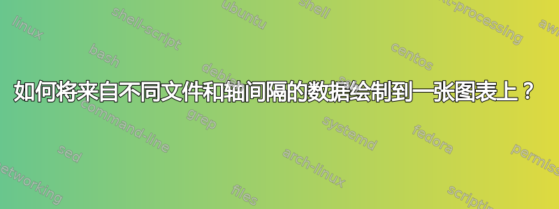 如何将来自不同文件和轴间隔的数据绘制到一张图表上？