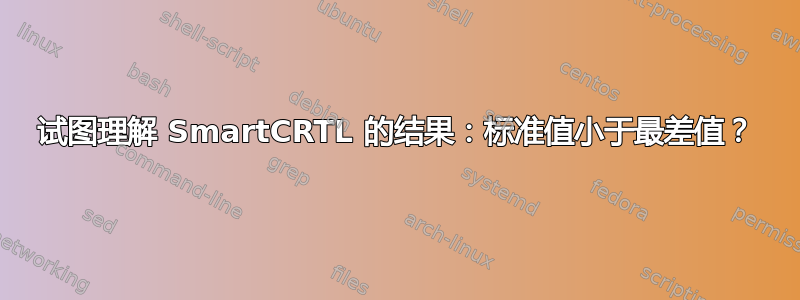 试图理解 SmartCRTL 的结果：标准值小于最差值？