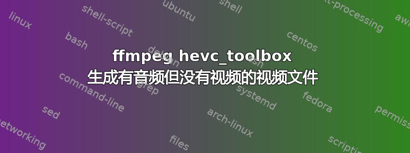 ffmpeg hevc_toolbox 生成有音频但没有视频的视频文件