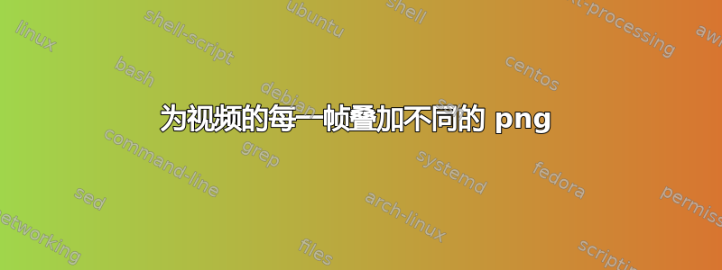 为视频的每一帧叠加不同的 png