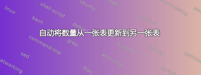 自动将数量从一张表更新到另一张表