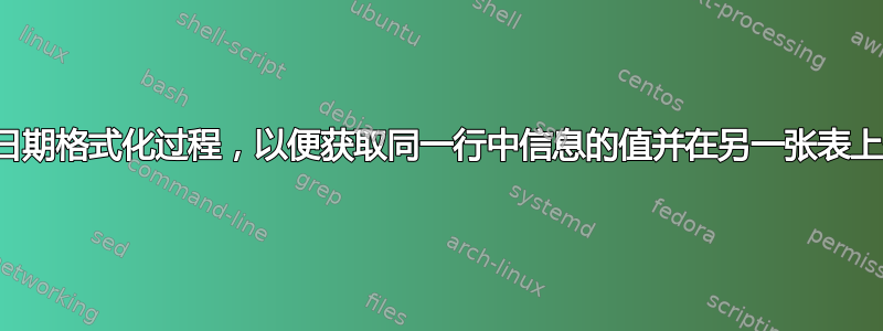 简化日期格式化过程，以便获取同一行中信息的值并在另一张表上使用