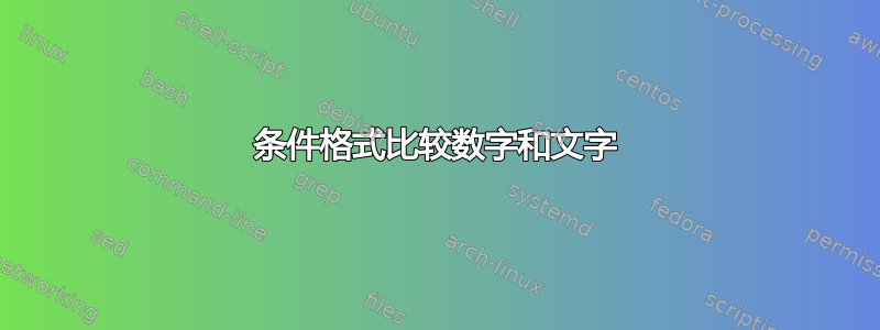 条件格式比较数字和文字