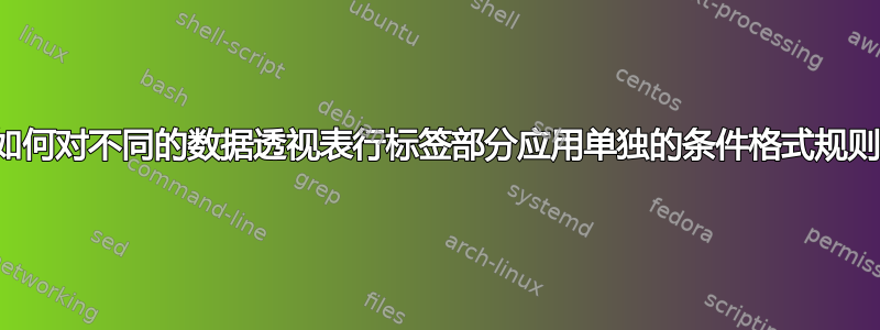 如何对不同的数据透视表行标签部分应用单独的条件格式规则