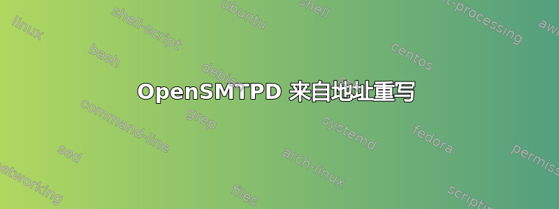 OpenSMTPD 来自地址重写