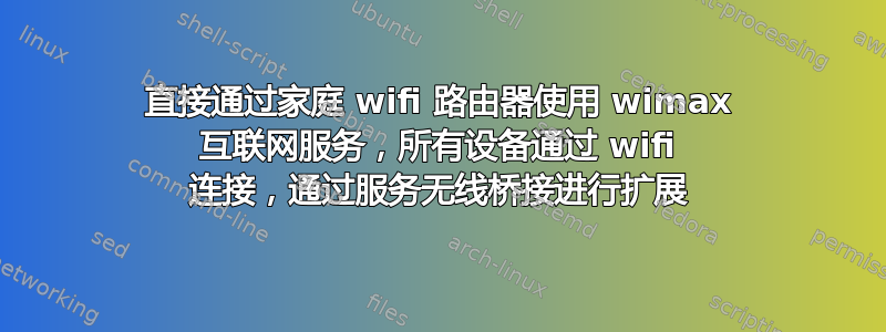 直接通过家庭 wifi 路由器使用 wimax 互联网服务，所有设备通过 wifi 连接，通过服务无线桥接进行扩展