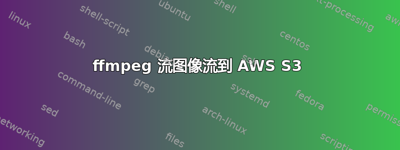 ffmpeg 流图像流到 AWS S3