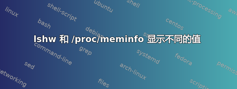 lshw 和 /proc/meminfo 显示不同的值