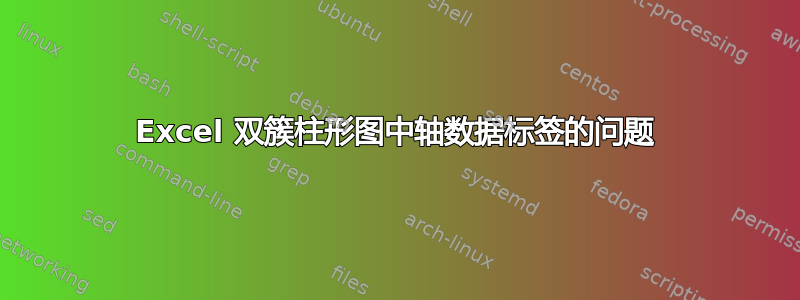 Excel 双簇柱形图中轴数据标签的问题