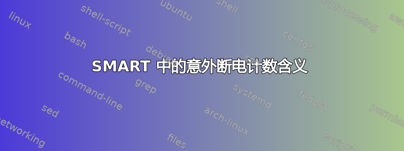 SMART 中的意外断电计数含义