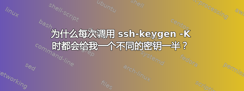 为什么每次调用 ssh-keygen -K 时都会给我一个不同的密钥一半？