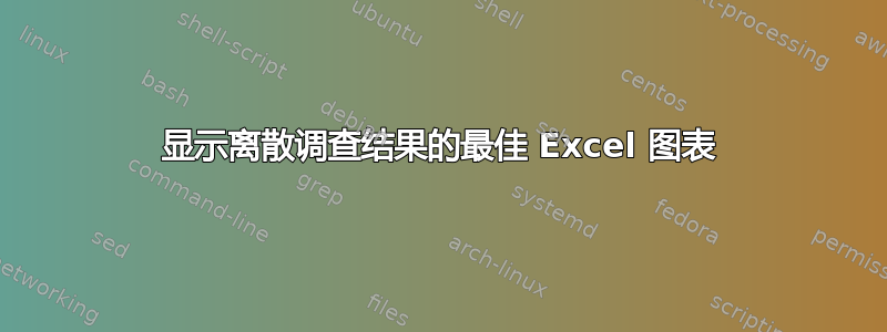 显示离散调查结果的最佳 Excel 图表