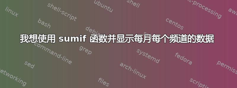 我想使用 sumif 函数并显示每月每个频道的数据