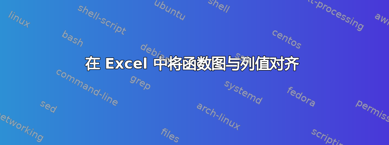 在 Excel 中将函数图与列值对齐