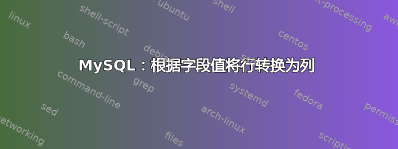 MySQL：根据字段值将行转换为列