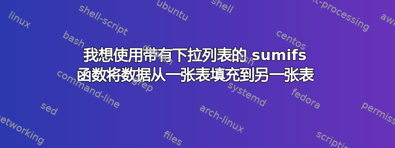 我想使用带有下拉列表的 sumifs 函数将数据从一张表填充到另一张表