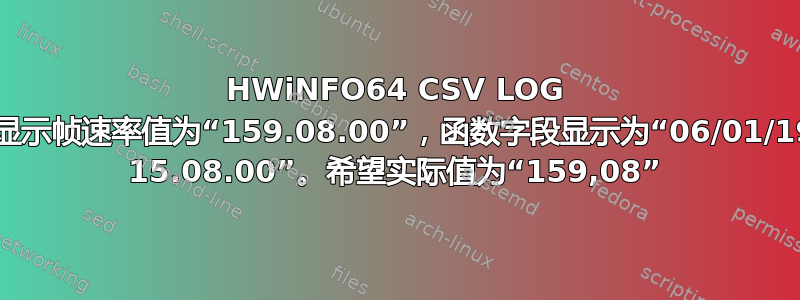 HWiNFO64 CSV LOG 文件显示帧速率值为“159.08.00”，函数字段显示为“06/01/1900 15.08.00”。希望实际值为“159,08”