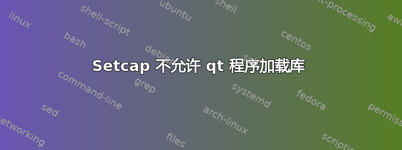 Setcap 不允许 qt 程序加载库