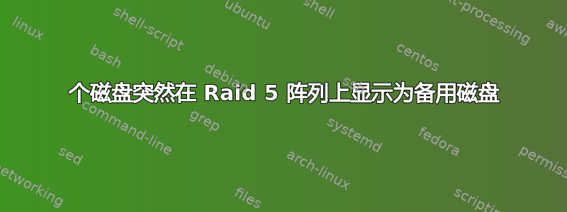 2 个磁盘突然在 Raid 5 阵列上显示为备用磁盘