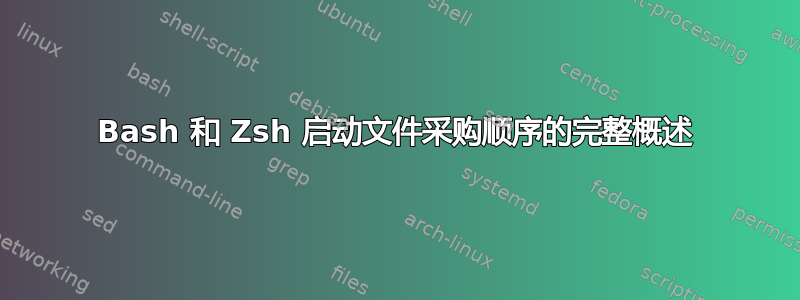 Bash 和 Zsh 启动文件采购顺序的完整概述