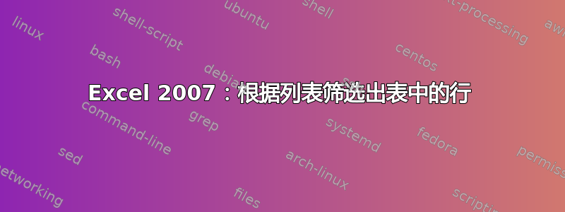 Excel 2007：根据列表筛选出表中的行