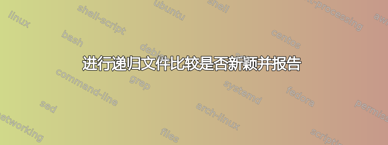 进行递归文件比较是否新颖并报告